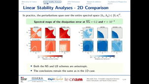 Extended comparison between lattice Boltzmann and Navier-Stokes solvers for unsteady aerodynamic and aeroacoustic computations