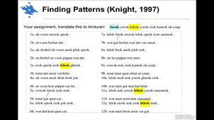 Machine translation and MWEs : Foundations of SMT