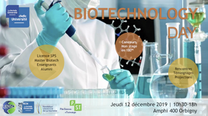 Biotechnology Day