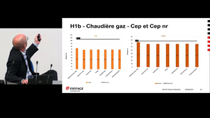 Impact RE2020 construction neuve