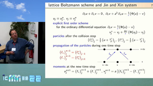 A result of convergence for a mono-dimensional two-velocities lattice Boltzmann scheme