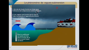 Les prévisions climatiques pour les prochaines décennies sur les littoraux français