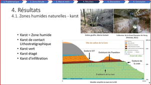 Caracterisation et contextualisation geomorphologiques des zones humides en Montagne de Reims - apport du lidar aeroporte