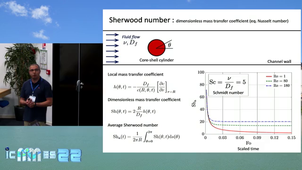 Fluid-Structure Interaction coupled to transport phenomena: Biomedical applications