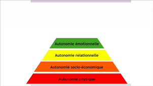 Conférence introductive - Devenir un étudiant autonome :  Expérimentation, travail collaboratif et pratique réflexive