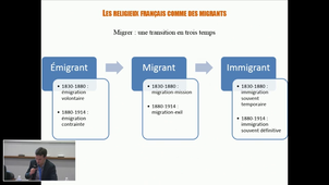 L'immigration des religieux français vers le Canada (1880-1914) : territoires de l'attente et spirit