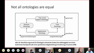 Ontologies: What’s in it for Digital Humanities?