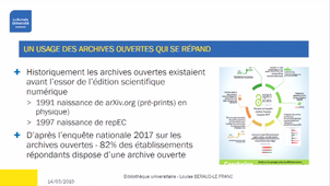 Aide aux chercheurs pour déposer, valoriser et recenser leurs publications