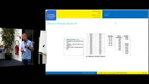Trace Clustering to model customer journey : case study on Digital Library