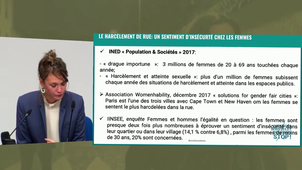Le harcèlement de rue