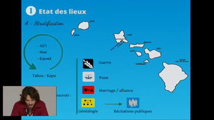 Une transmission culturelle renversée : Hawaï / Etats-Unis