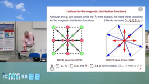 A consistent discrete divergence-free condition in lattice Boltzmann magnetohydrodynamics: a data-driven approach