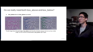 Unified Line and Paragraph Detection by Graph Convolutional Networks