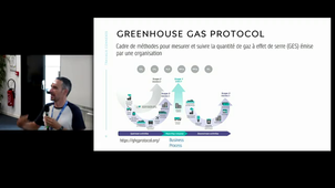 Vers un Profil Environnemental des Processus Métier