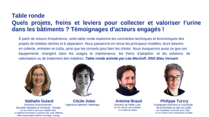 Table ronde Quels projets, freins et leviers pour collecter et valoriser l’urine dans les bâtiments ? Témoignages d’acteurs engagés !