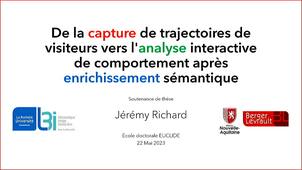 Thèse de Jérémy RICHARD