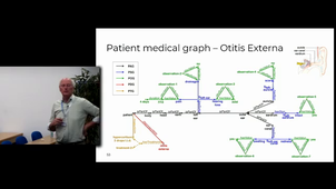 Keynote : Reducing the Administrative Burden in Healthcare: Speech and Action Recognition in Generative Medical Reporting