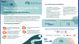 Prêt.es à faire des économies d'eau dans votre logement?