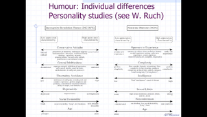 NLP for creative language (1).