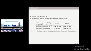 Evaluation and Measures in NLP