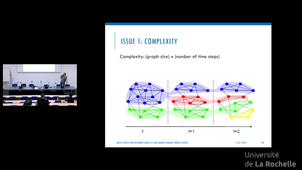 Social Network Analysis / 2