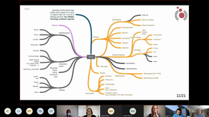 Graph Analysis and the Narrative Cultural Heritage