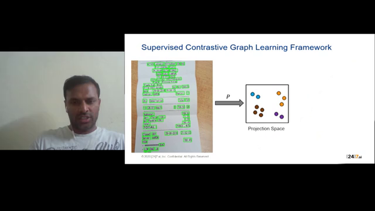 VIDÉOS - Contrastive Graph Learning With Graph Convol…