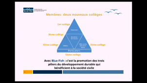Une initiative des pêcheurs pour promouvoir la pêche durable :  BLUEFISH - historique, contenu  -
