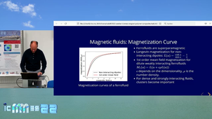 The Role of Hydrodynamics in the Dynamic Response of Magnetic Particles in a Polymer Suspension