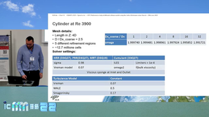 HPC Performance study of different collision models using the Lattice Boltzmann solver Musubi