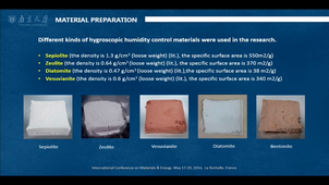 Synthesis and characteristics of composite phase change humidity control materials
