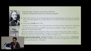 Tianshen yu mao : les Chinois sur la scène occidentale vus par le diplomate chinois Zhang Deyi